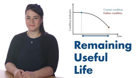 remaining useful life estimation
